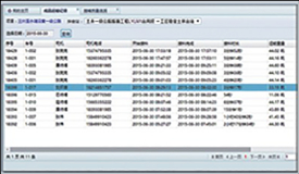 智慧工地綜合管理平臺(tái)解決方案